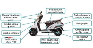 Honda Lead Activa 5G bản đặc biệt thu hút khách mua hàng