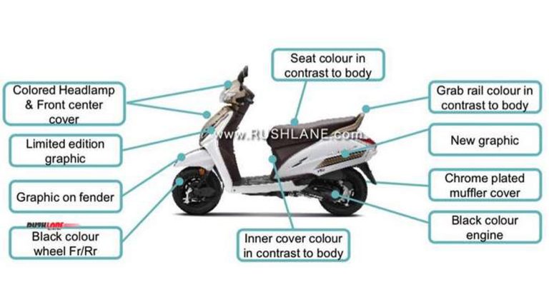 Ra mắt Honda Lead Activa 5G bản đặc biệt, hút khách mua hàng