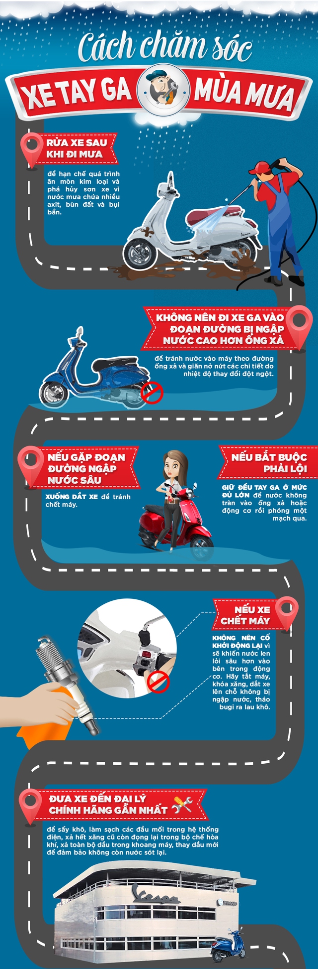 chăm sóc xe điện sau khi đi mưa