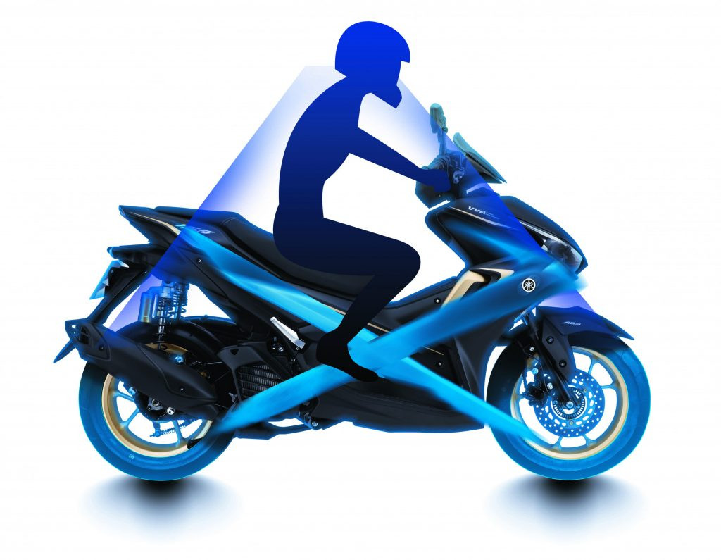 Thiết kế thể thao Yamaha NVX 155