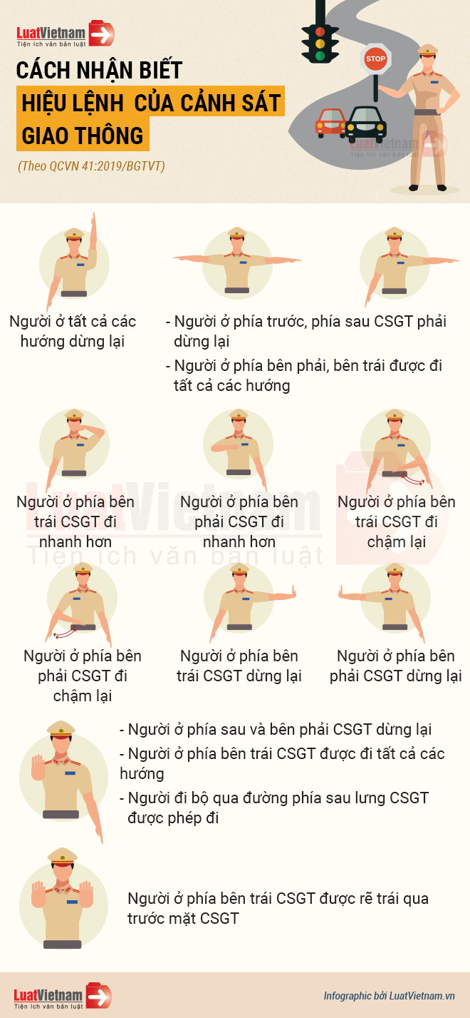 cảnh sát giao thông ra hiệu lệnh