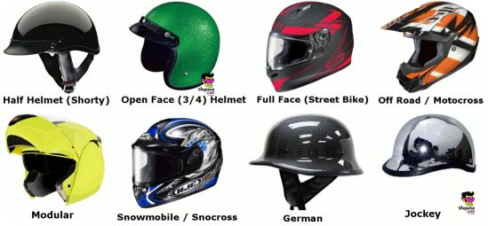 Các loại mũ bảo hiểm