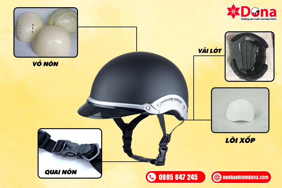 cấu tạo mũ bảo hiểm trẻ em