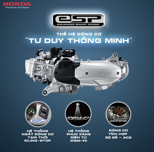 Động cơ eSP Honda
