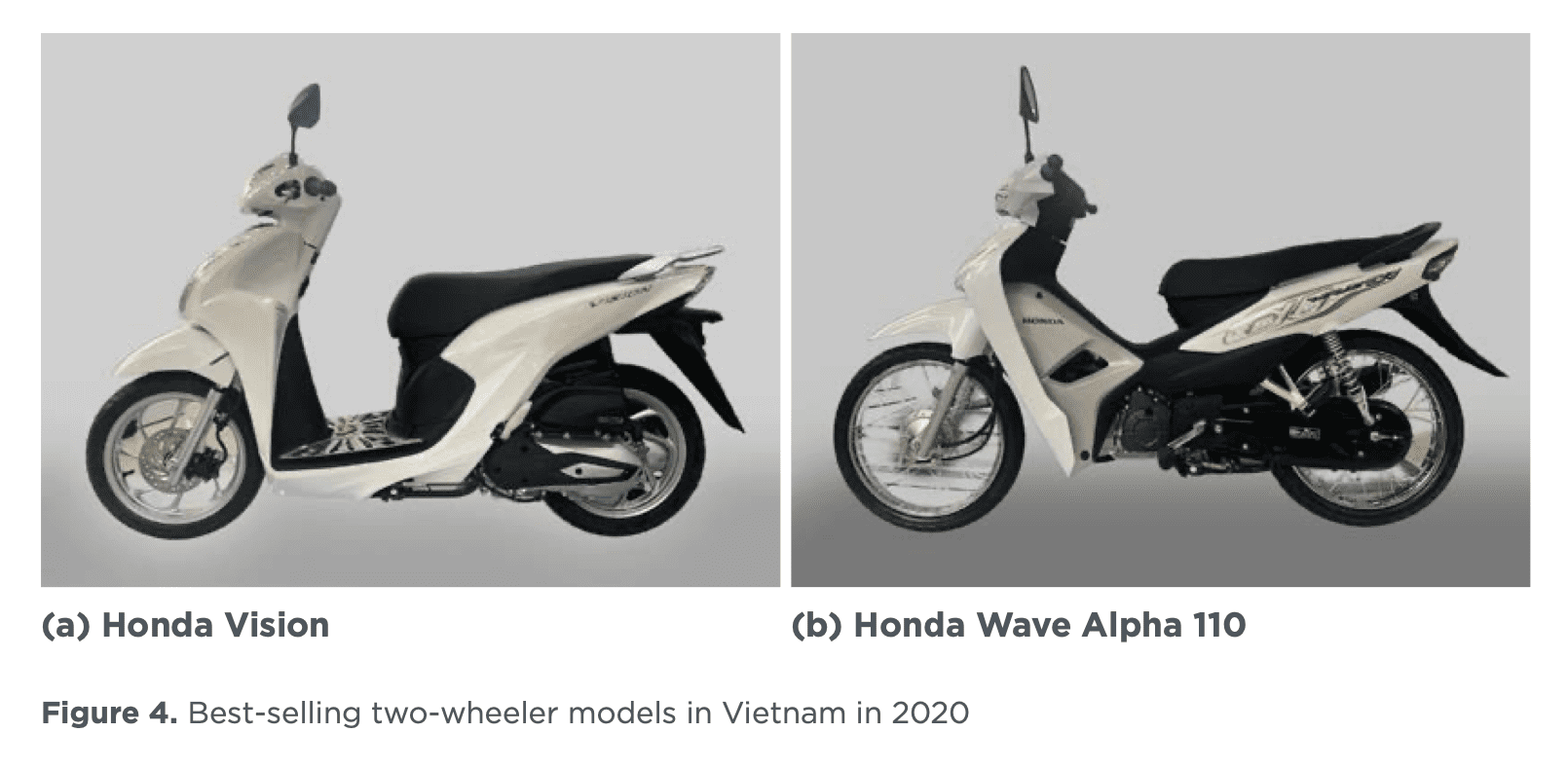 Honda Vision Wave Alpha