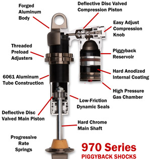 motorcycle suspension components motorcycle suspension components