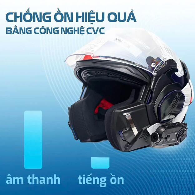Công nghệ mũ bảo hiểm