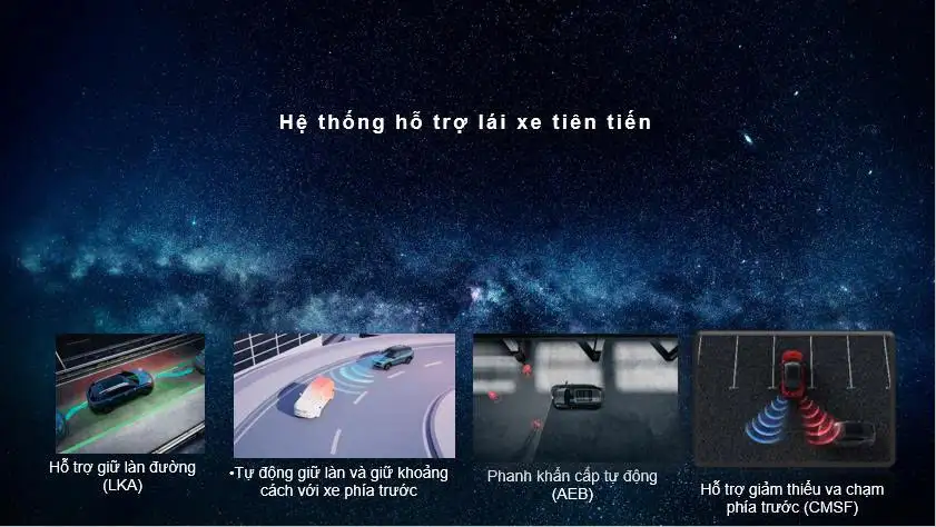 Công nghệ tự lái tiên tiến 2026