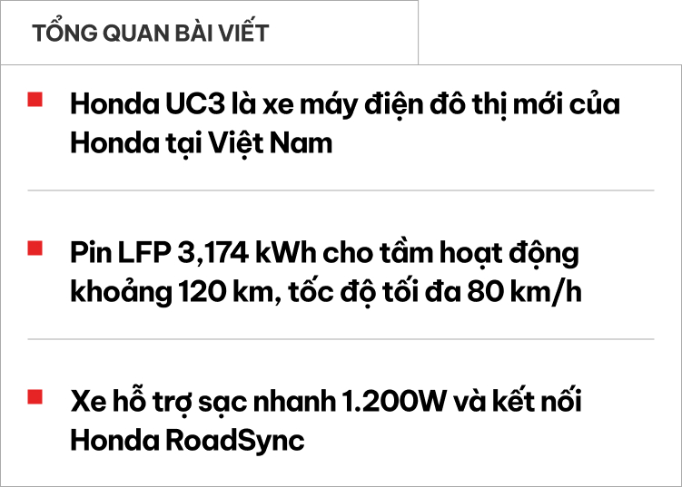 Honda UC3 tổng thể